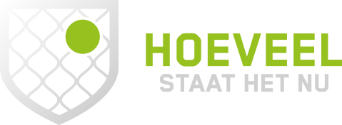 Hoeveelstaathet.nu